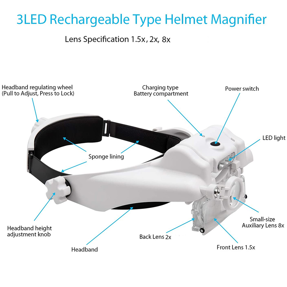 TKDMR 3LED Stirnband Lupe Händ – Electronics Repair Glasses Bewertung und Preis