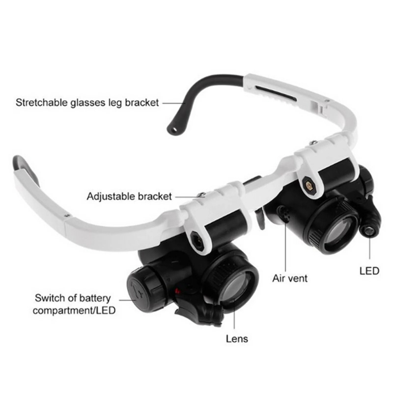 Multilinsen-Stirnband-Lupe mit – Electronics Repair Glasses Bewertung und Preis