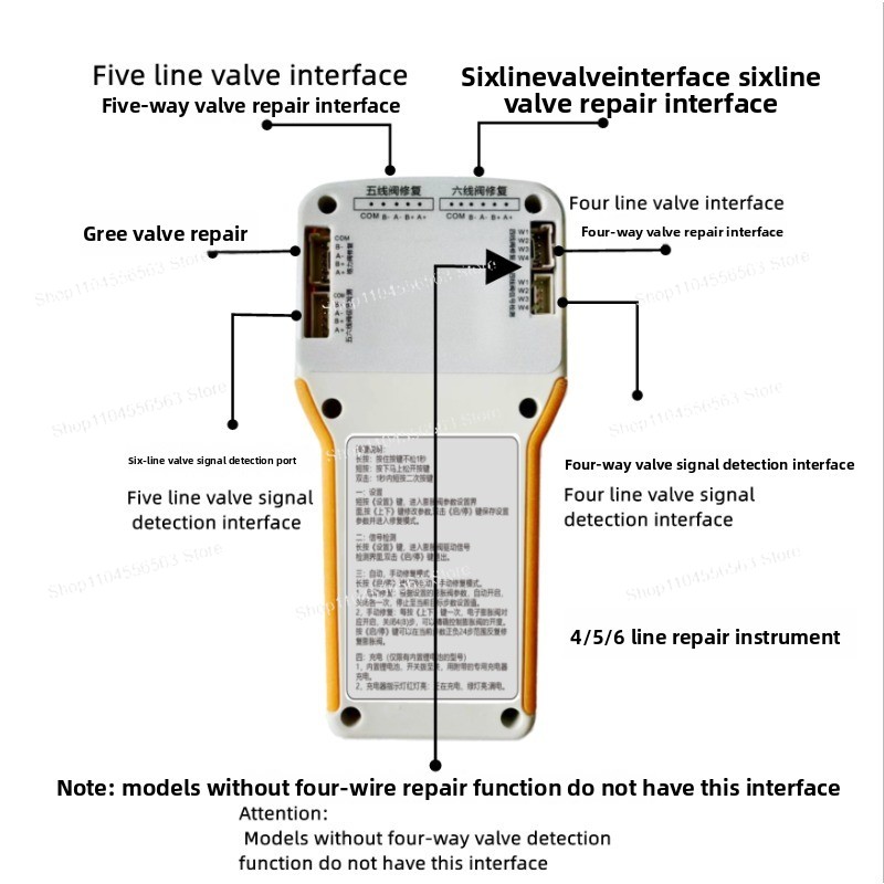 Kleines Werkzeug für HVAC-Repa – Electronics Repair Basics Bewertung und Preis