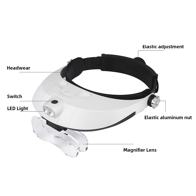LED Stirnband Lupe Professione – Electronics Repair Glasses Bewertung und Preis