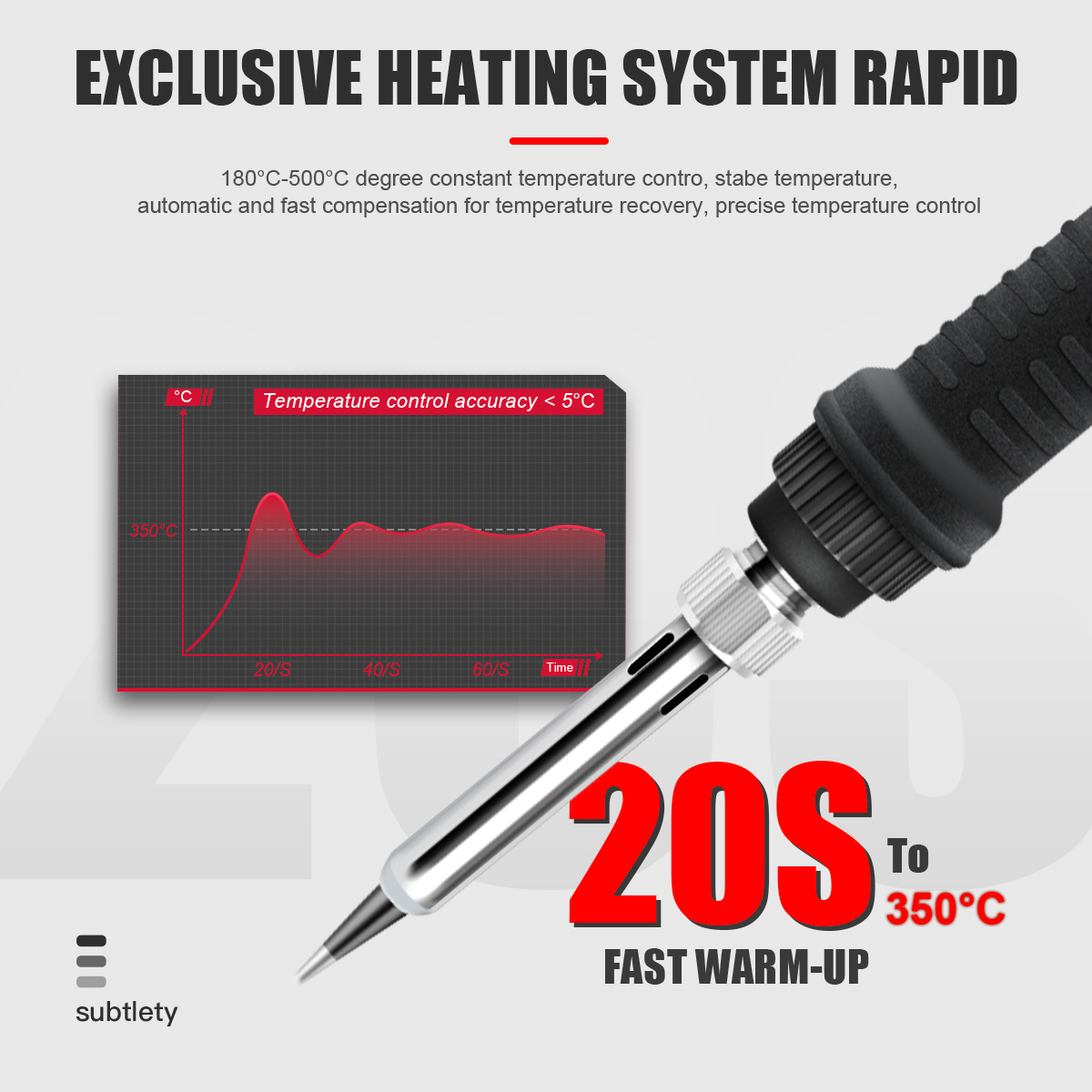 JCD 80W Elektrische Lötkolben  – Electronics Repair Kit With Soldering Iron Bewertung und Preis