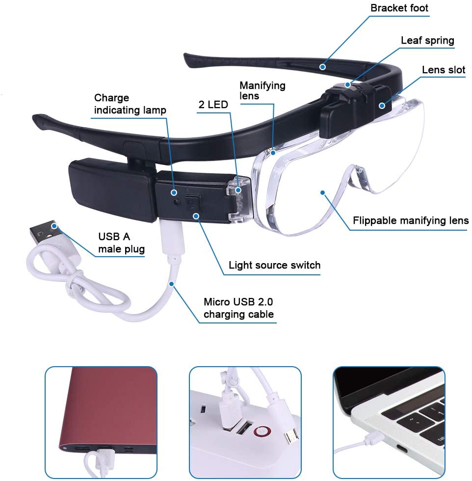 Lupenlupe 1,5X/2X/ 2,5X/3,5X/4 – Electronics Repair Glasses Bewertung und Preis