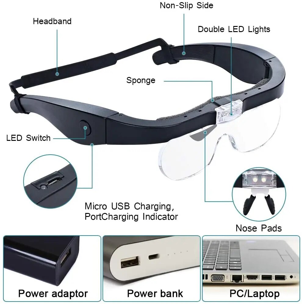 Am Kopf montierte Lupen mit 2  – Electronics Repair Glasses Bewertung und Preis